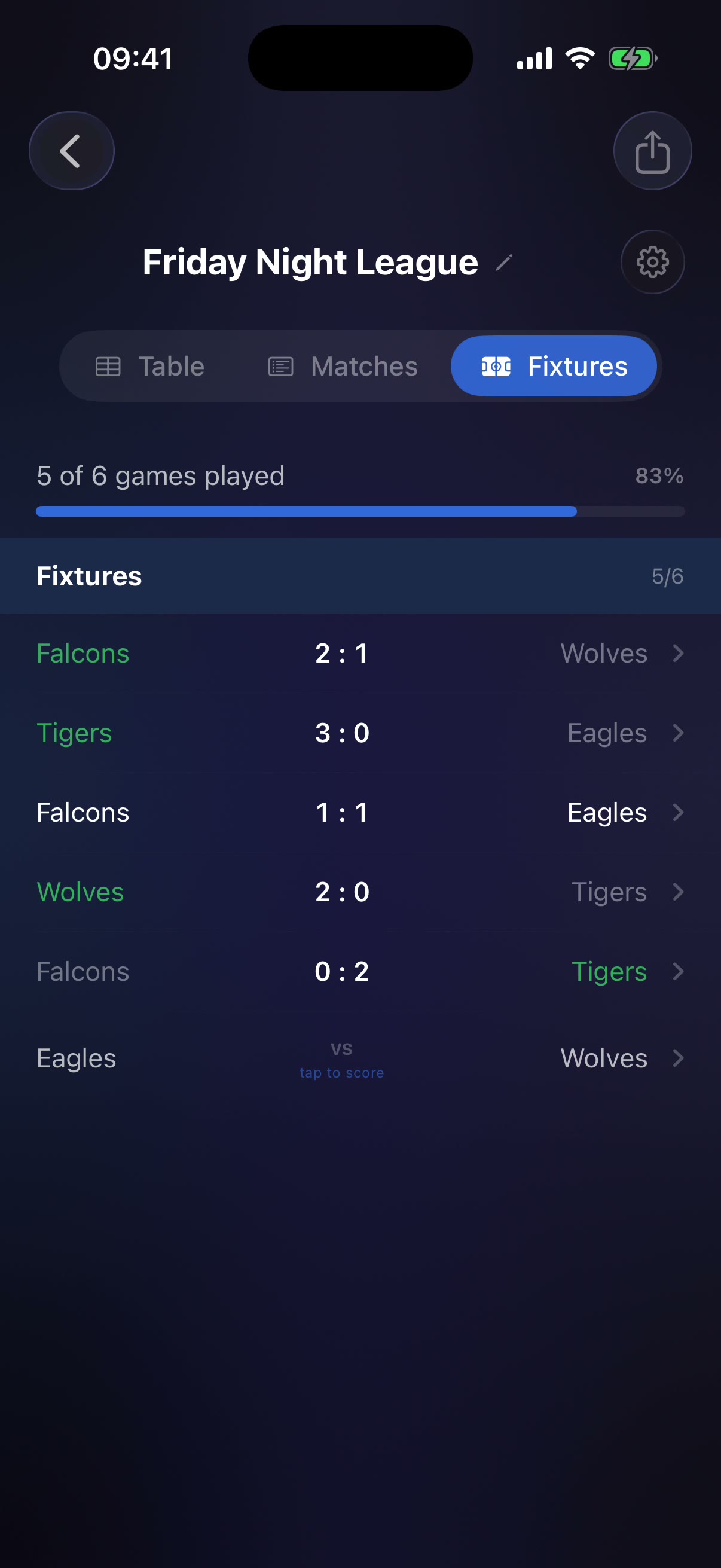 Fixture list with completed results and matchdays