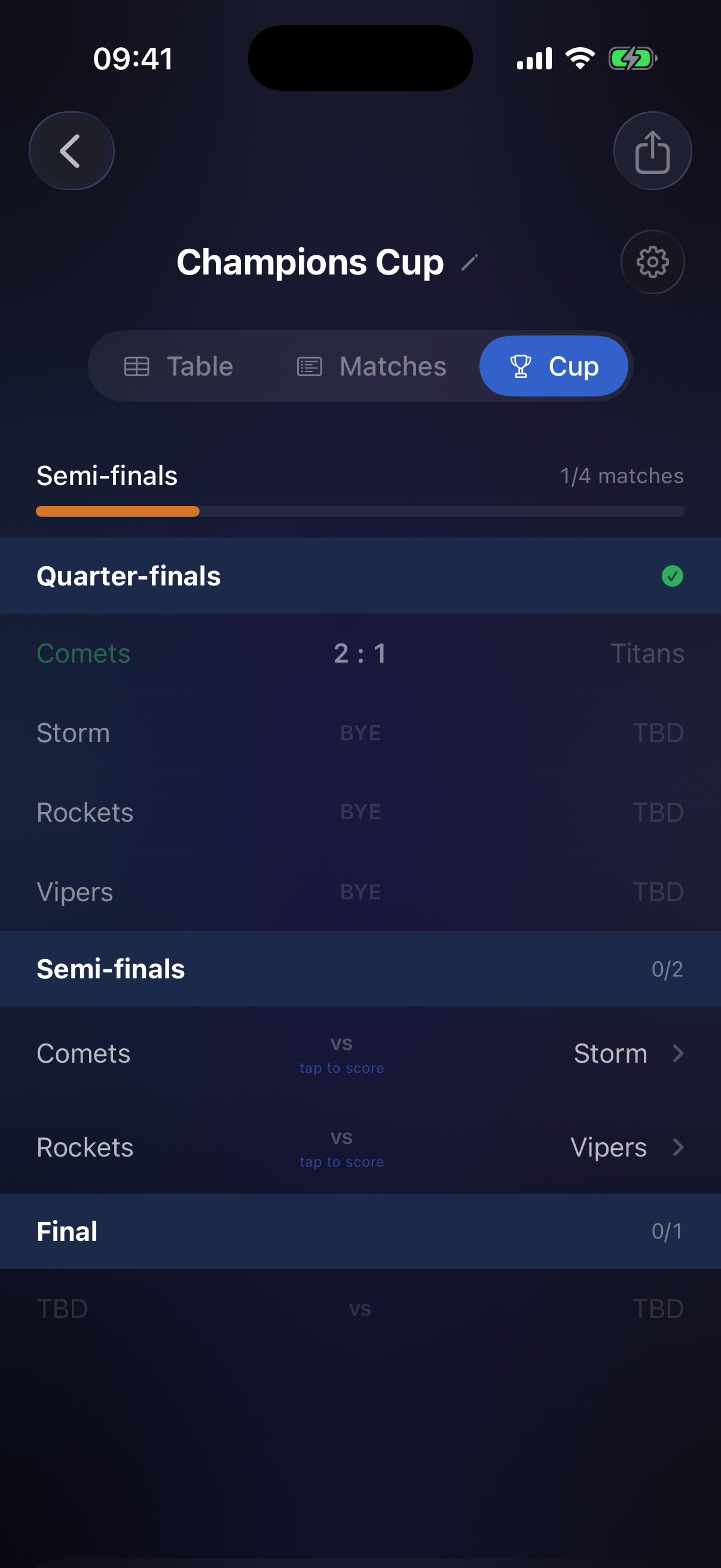 Knockout bracket with quarter-finals, semi-finals and final