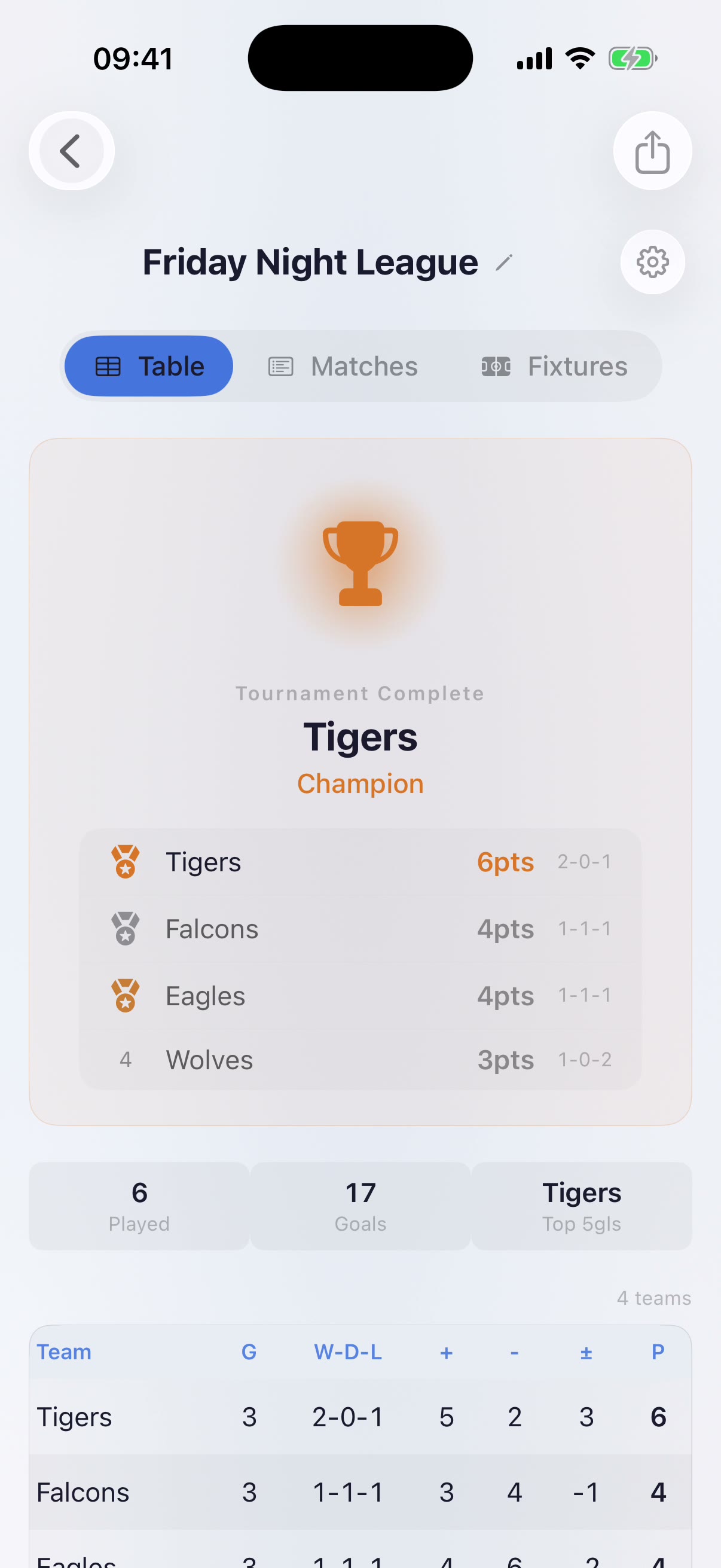 League table in light mode