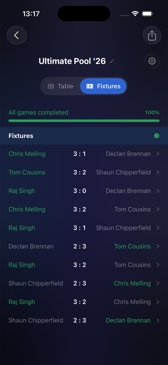 App Store release: all fixtures completed at 100%