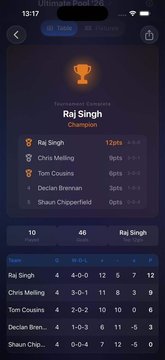 App Store release: completed tournament with champion Raj Singh
